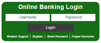 Online Banking Login Widget