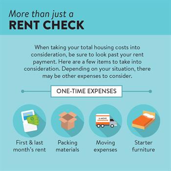 Living on Your Own 2 More than just a rent check, you need to evaluate the one-time expenses of moving