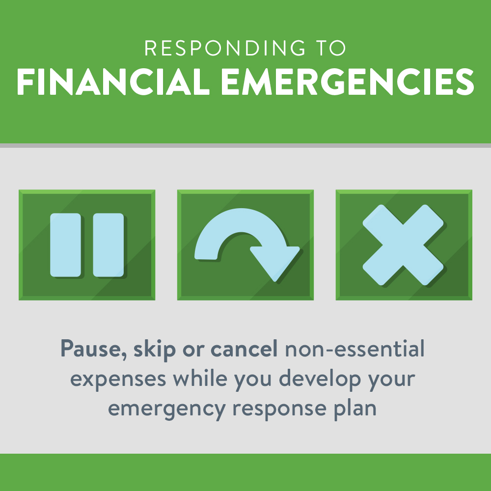 Responding to Financial Emergencies - Pause, skip or cancel non-essential expenses while you develop your emergency response plan