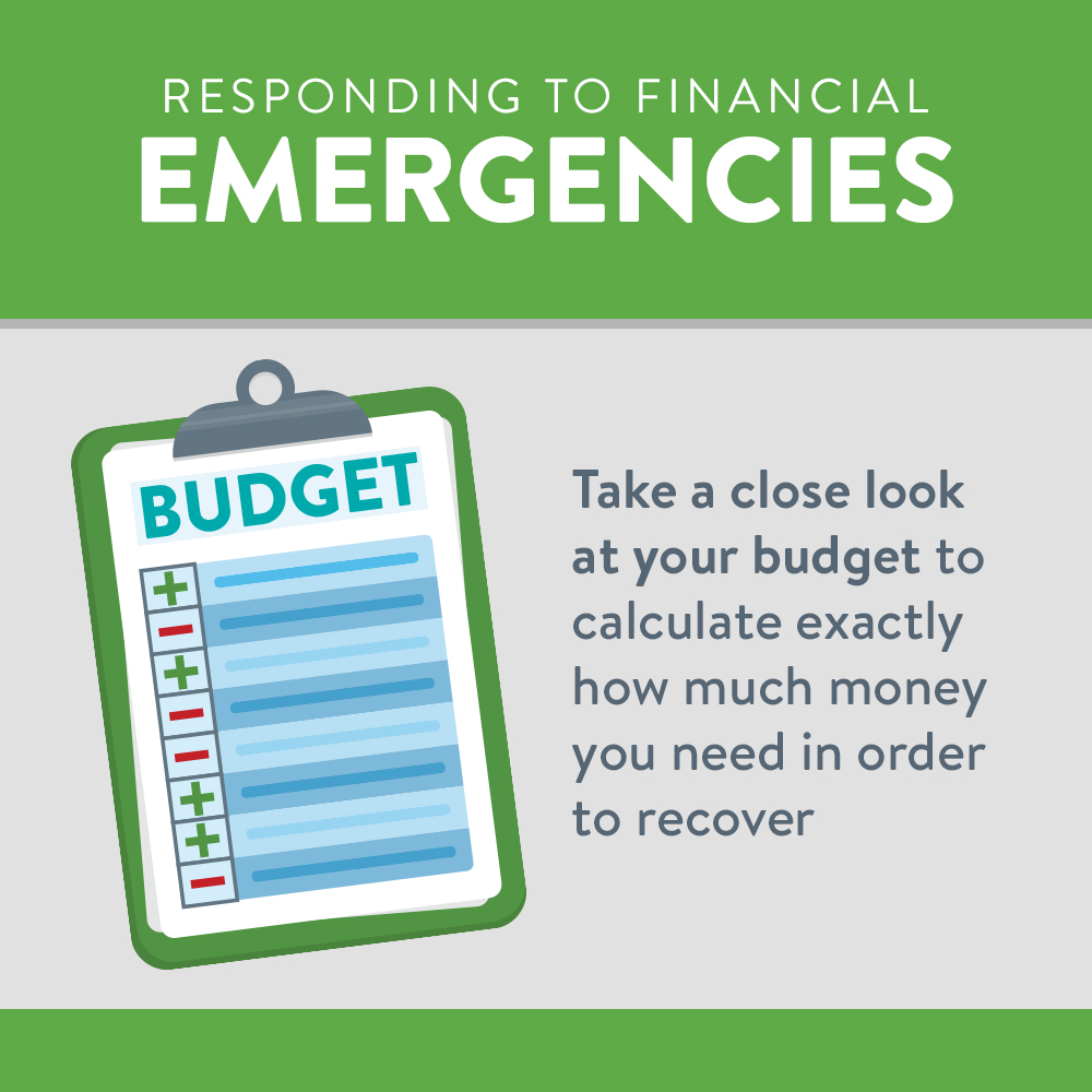 Take a close look at your budget to calculate exactly how much money you need in order to recover.