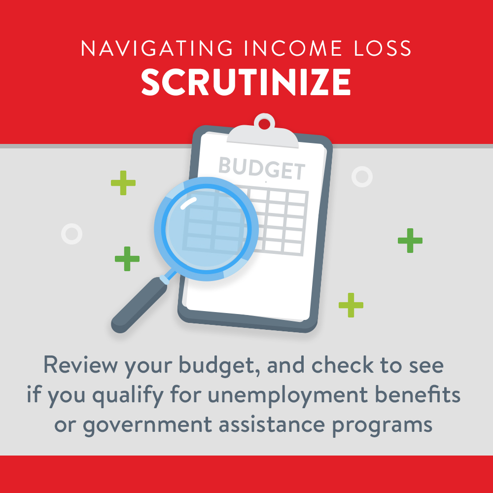 Review your budget and check to see if you qualify for unemployment benefits or government assistance programs.