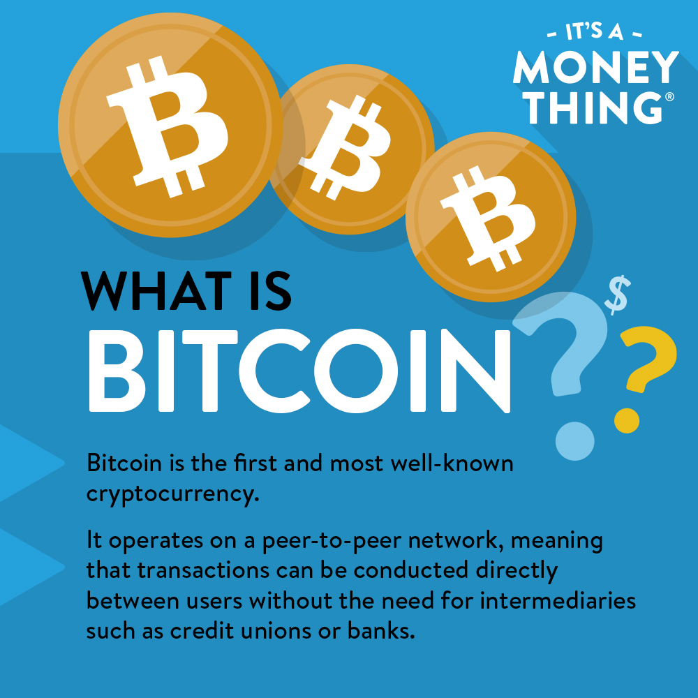 What is Bitcoin?