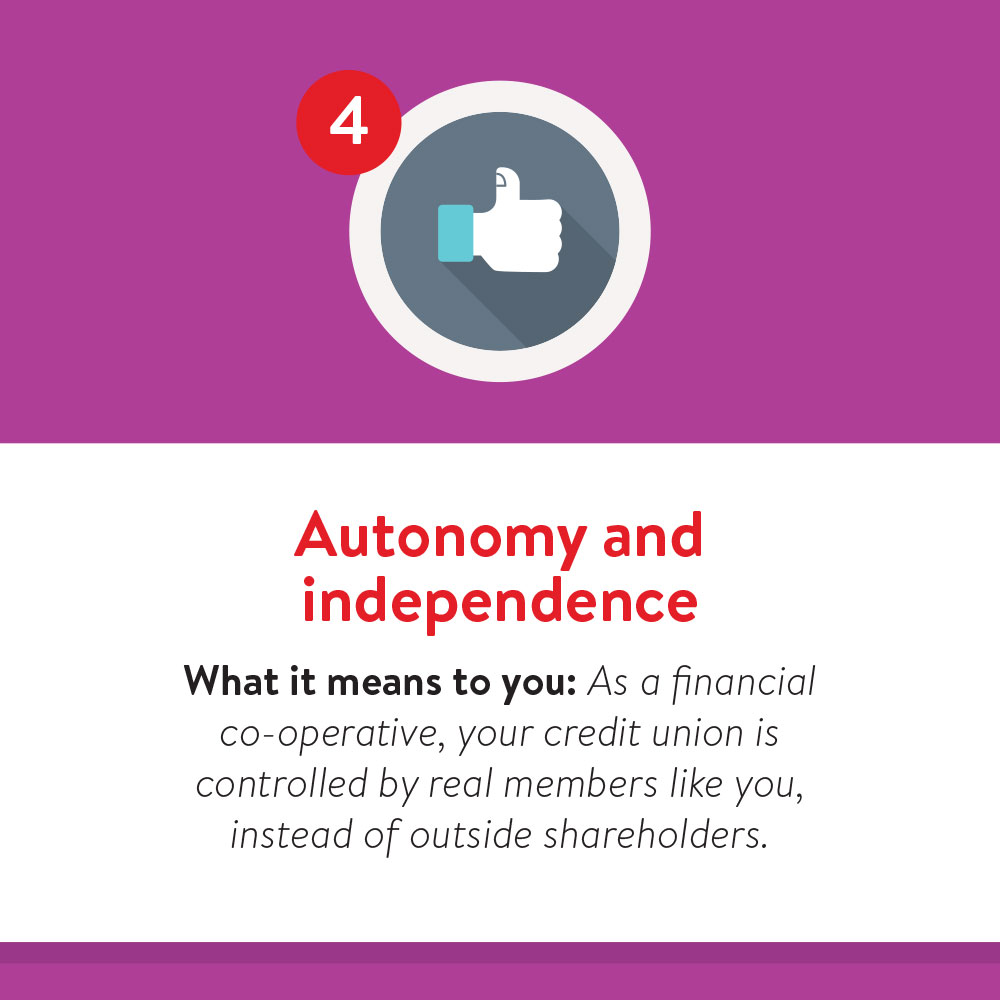 7 Co-op Principals- 4 Principal 4: Autonomy and independence. What it means to you: As a financial co-operative, your credit union is controlled by real members like you, instead of outside shareholders.