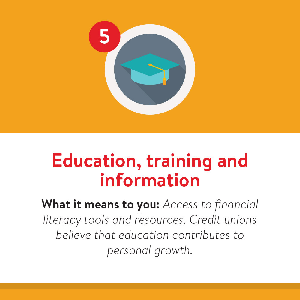 7 Co-op Principals- 5 Principal 5: Education, training, and information. What it means to you: Access to financial literacy tools and resources. Credit unions believe that education contributes to personal growth.