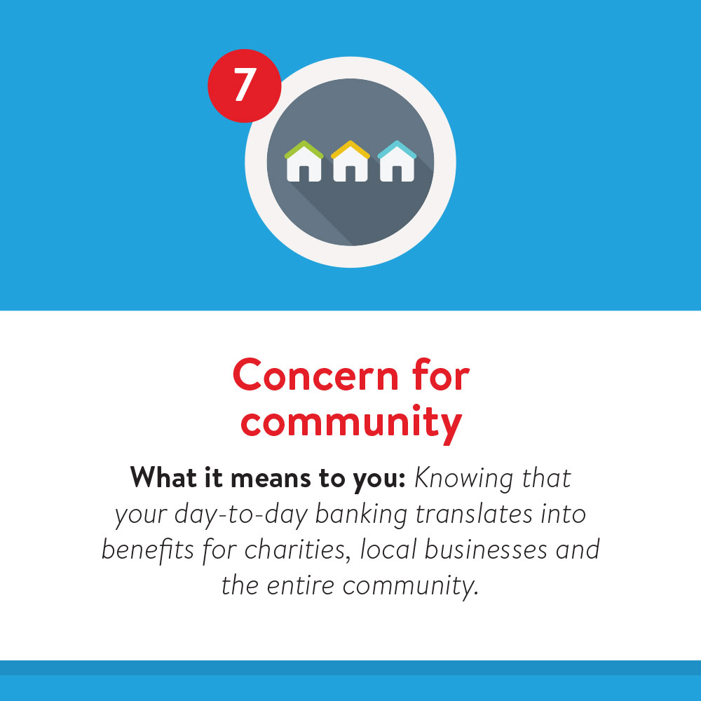 7 Co-op Principals- 7 Principal 7: Concern for community. What it means to you: Knowing that your day-to-day banking translates into benefits for charities, local businesses and the entire community.