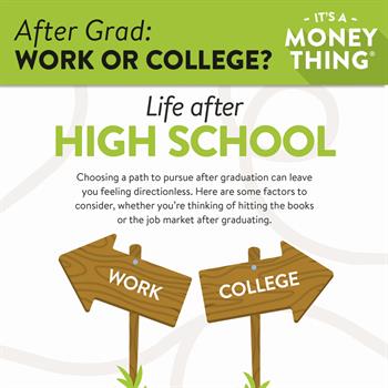 After Grad 1 After Graduation: Choosing between work and college can leave you feeling directionless.