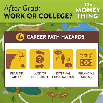 After Grad 2 After Graduation: Choosing between work and college can have hazards, like fear of failure or financial stress.