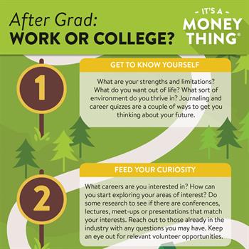 After Grad 3 After Graduation: Getting to know yourself and what you're interested in can help you to determine your next steps.