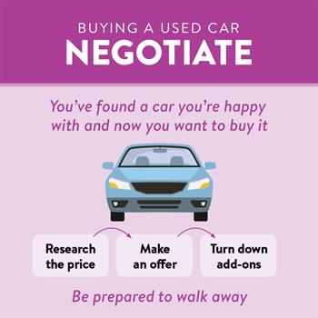 Buying a Used Car 3 Buying a Used Car: When negotiating the cost of your vehicle, always be prepared to walk away.