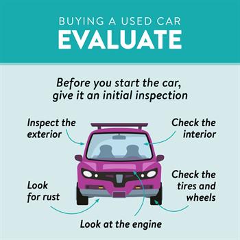 Buying a Used Car 2 Buying a Used Car: Evaluate the vehicle, including exterior, interior, tires, wheels, and engine.