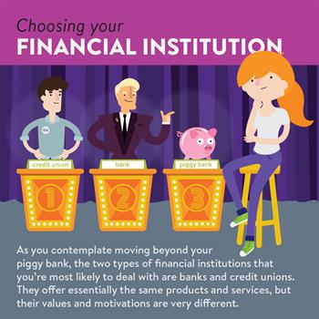 Choosing Your Financial Institution 1