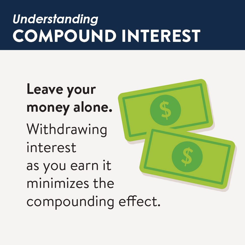 Compound Interest Tip: Withdrawing interest as you earn it minimizes the compound effect