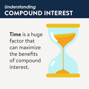 Compound Interest 2 Compound Interest Tip: Time is a huge factor that maximizes the benefits