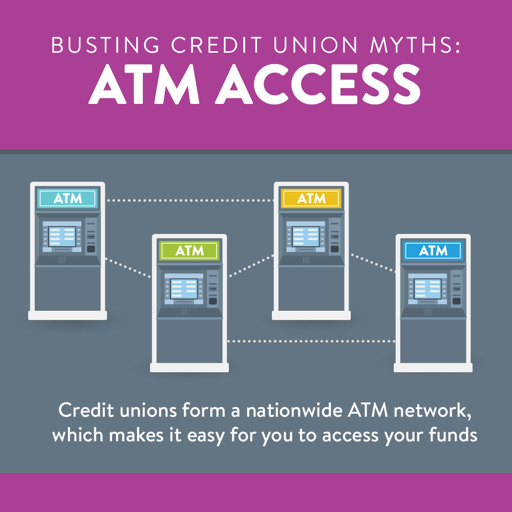 Credit Union Myths: It's hard to access your money at a credit union.