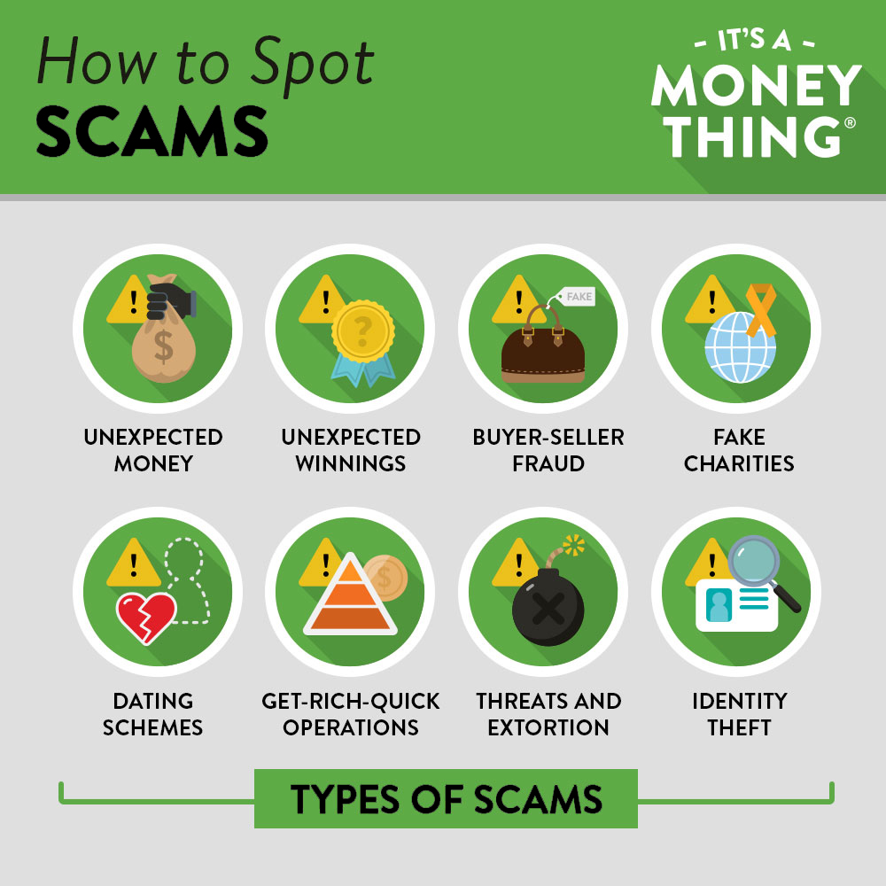 How to Spot Scams: Knowing the different types of scams can help you to avoid them. 