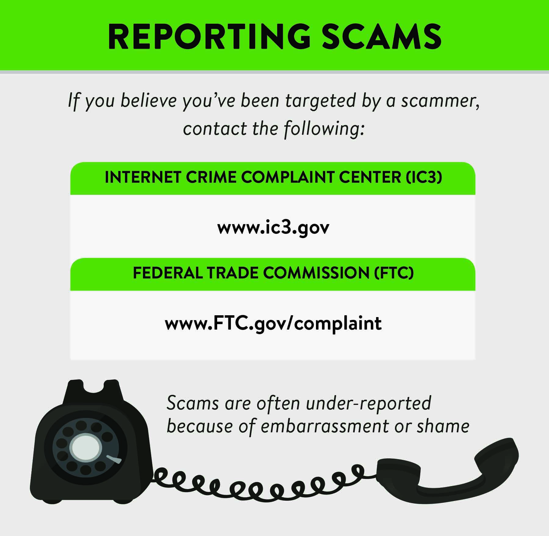 How to Spot Scams: If you believe you've been targeted by a scammer, contact IC3 or the FTC.