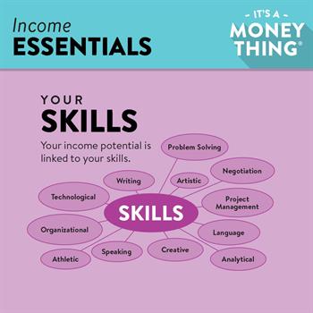 Income Essentials 4 Income Essentials: Your income potential is linked to your skills.