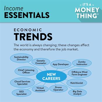 Income Essentials 5 Income Essentials: Changes in the economy and the world at large impact the job market and your income potential.