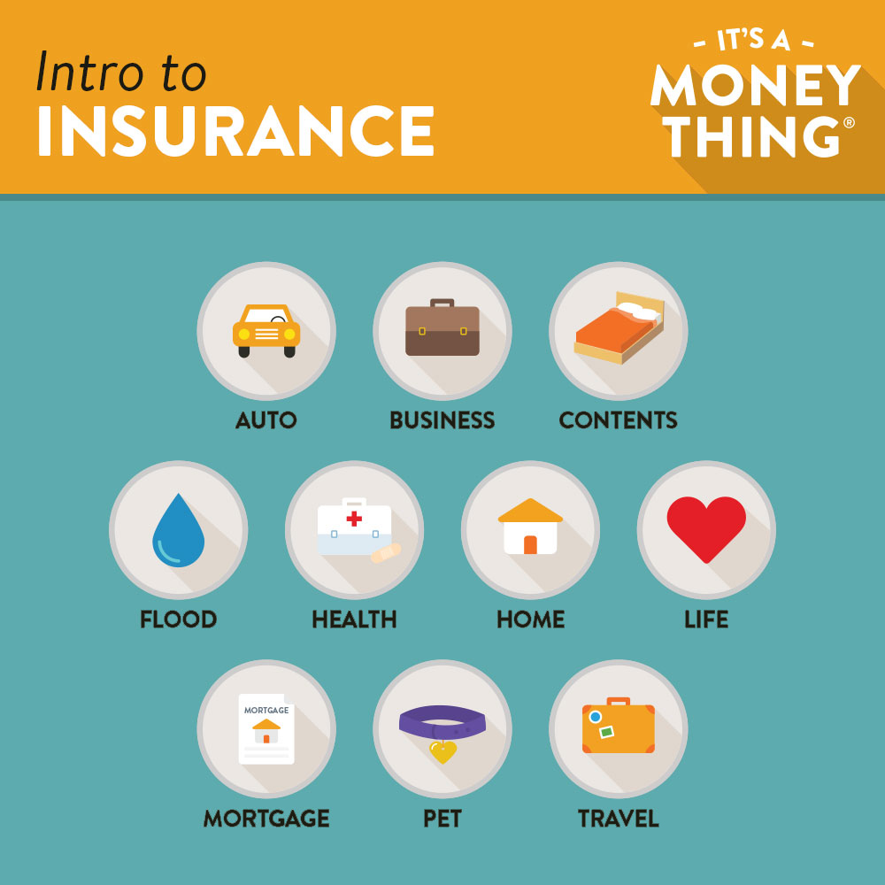 Intro to Insurance: There is insurance to cover just about everything!