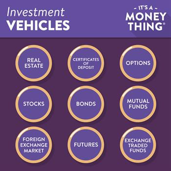 Investment Vehicles 1 Investment Vehicles: There are many types of investment vehicles. but the most common are stocks, bonds. and mutual funds.