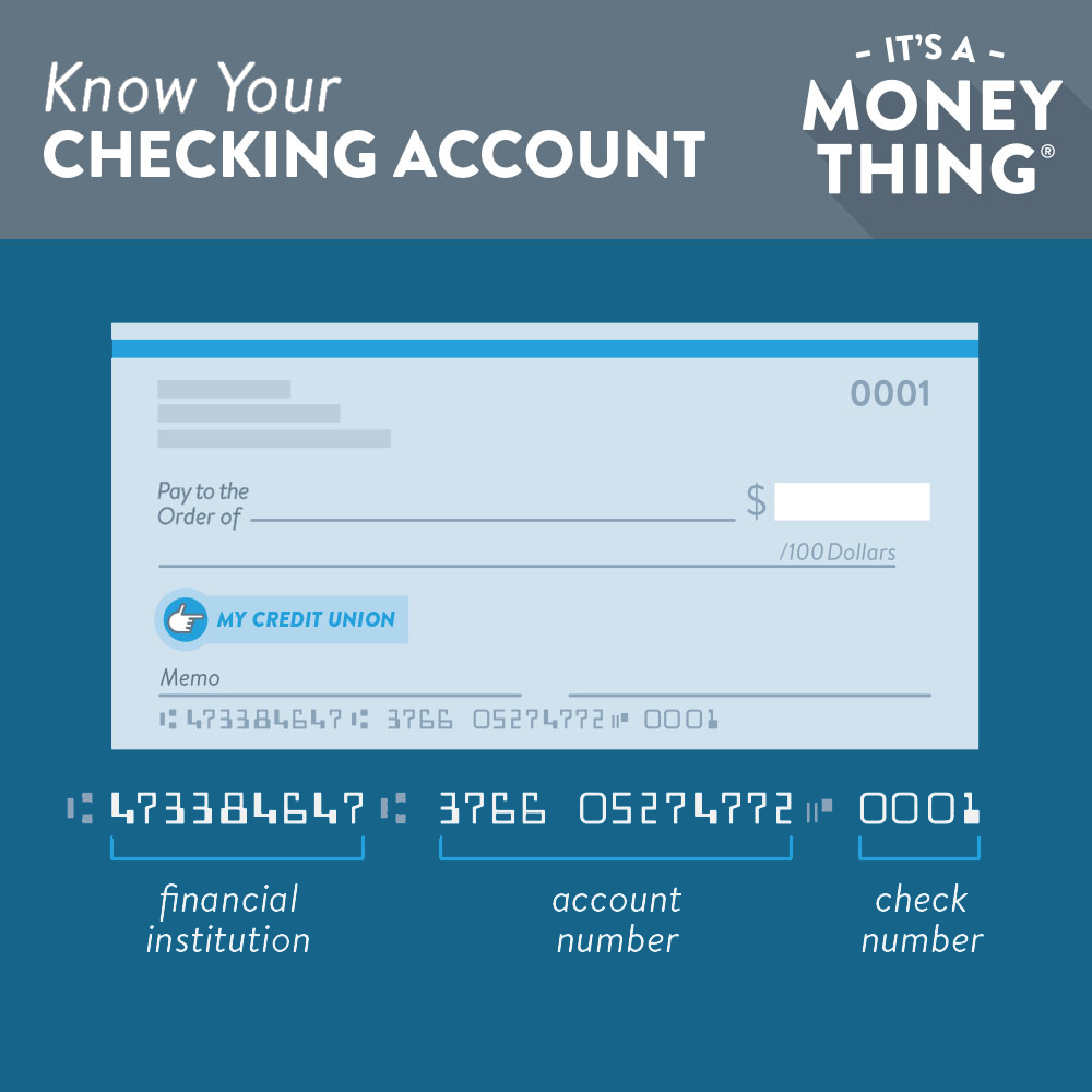 Know your checking account: The numbers across the bottom of a check are significant. They are the bank routing number, your account number, and the check number