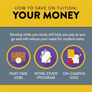 Save on Tuition 2 Save on Tuition: Earning money while you study will help you pay as you go and will reduce your need for student loans.
