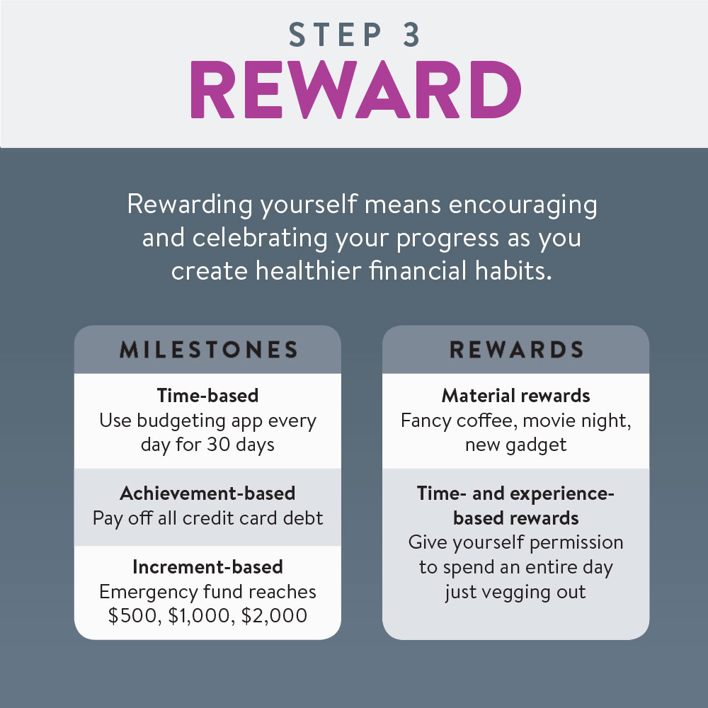 Rewarding yourself means encouraging and celebrating your progress as you create healthier financial habits. 