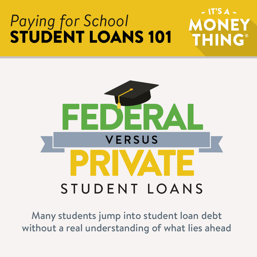 Student Loans: Many students jump into student loan debt without a real understanding of what lies ahead.