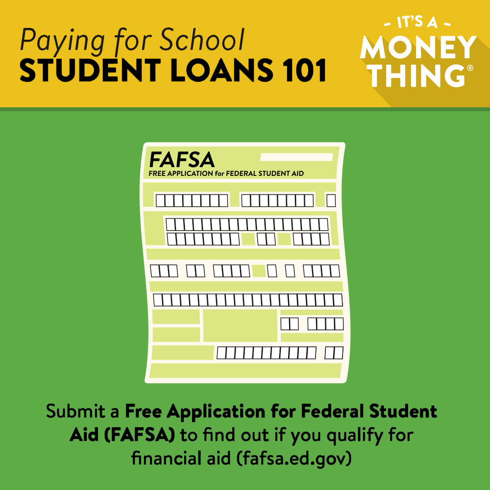 Students Loans: Submit a FAFSA to find out if you qualify for financial aid. 