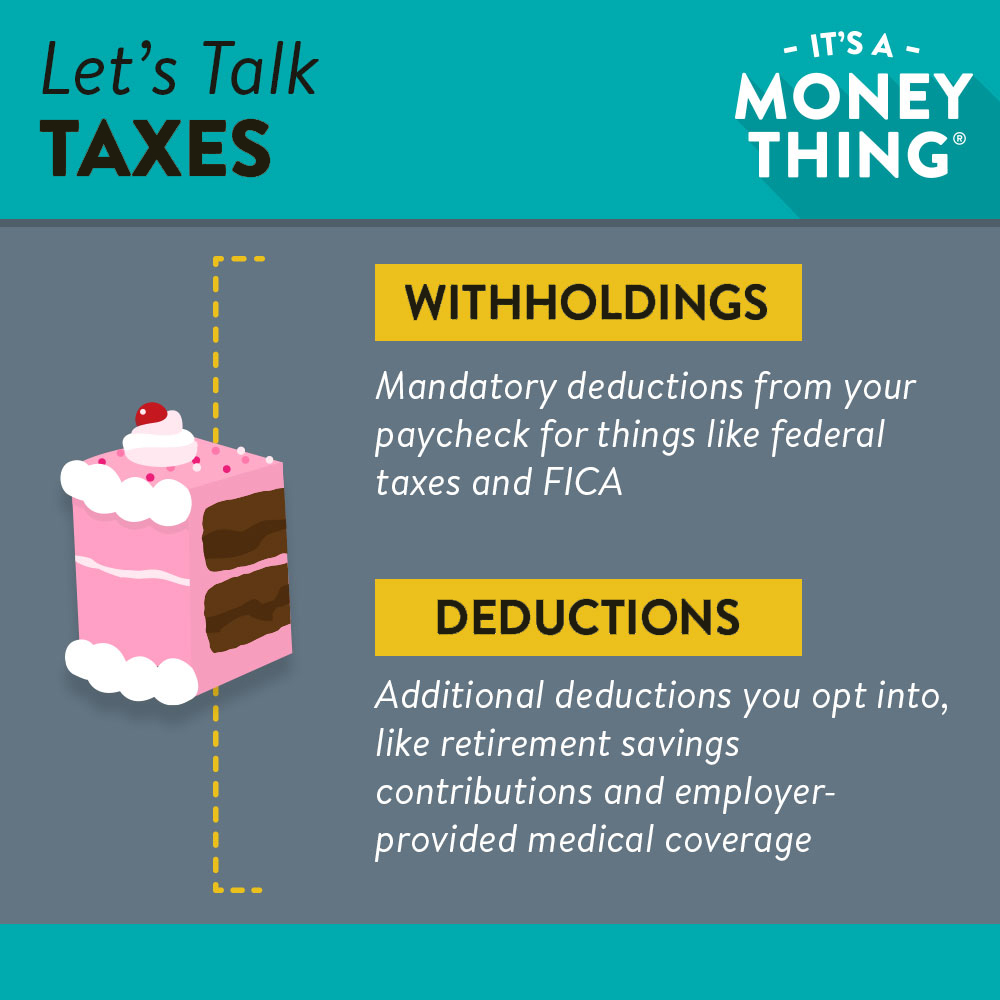 Let's Talk Taxes: Withholdings are mandatory deductions from your paycheck, while deductions are items that you opt into like retirements. 
