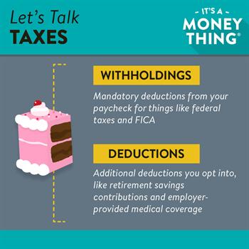 Taxes 3 Let's Talk Taxes: Withholdings are mandatory deductions from your paycheck, while deductions are items that you opt into like retirements.