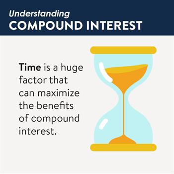 Compound Interest Tip: Time is a huge factor that maximizes the benefits