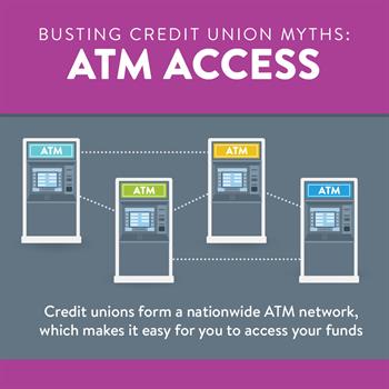 Credit Union Myths: It's hard to access your money at a credit union.