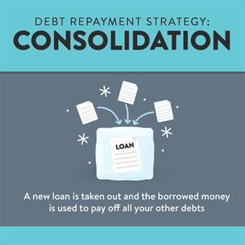 Debt Repayment: When you consolidate, a new loan is taken out and the borrowed money is used to pay off all your other debts. 