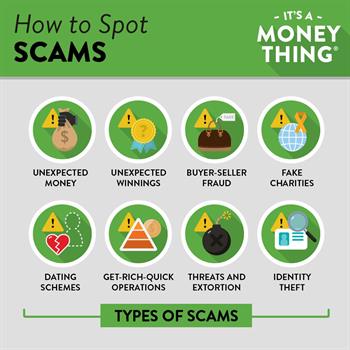How to Spot Scams: Knowing the different types of scams can help you to avoid them. 