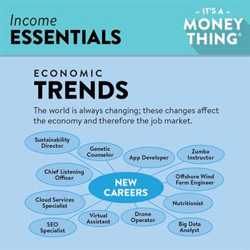 Income Essentials: Changes in the economy and the world at large impact the job market and your income potential. 