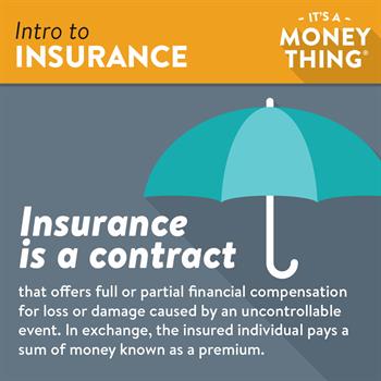Intro to Insurance: Insurance is a contract offering financial compensation in the event of a loss.