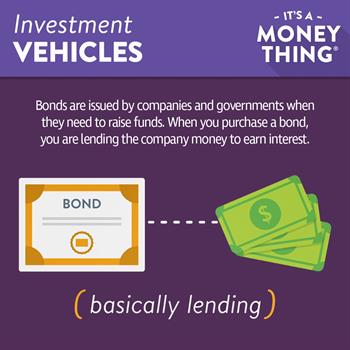 Investment Vehicles: Bonds are issued by companies to raise funds. When you purchase a bond, you are lending the company money to earn interest.
