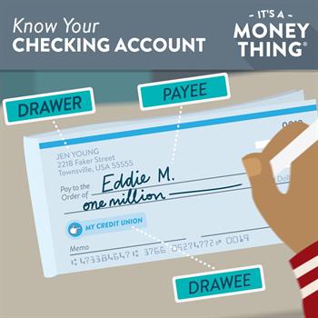 Know your checking account: Three names are present on each check, the drawer, the payee, and the drawee. 