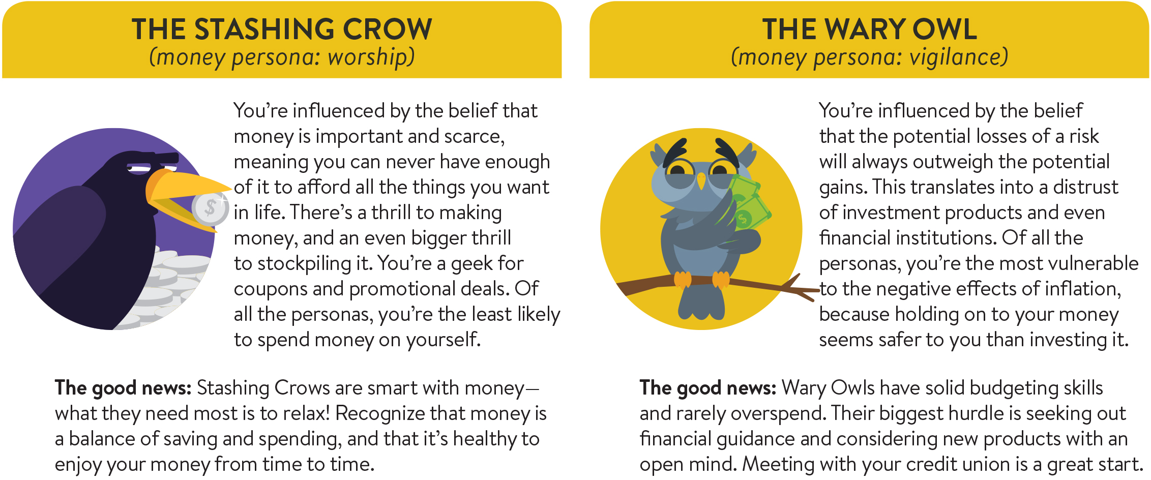 Money Personas: Stashing Crow and Wary Owl