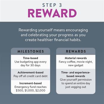 Rewarding yourself means encouraging and celebrating your progress as you create healthier financial habits. 