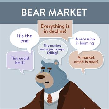 Stock Market Trends: In a Bear Market, everything is in decline and the market is pessimistic. 