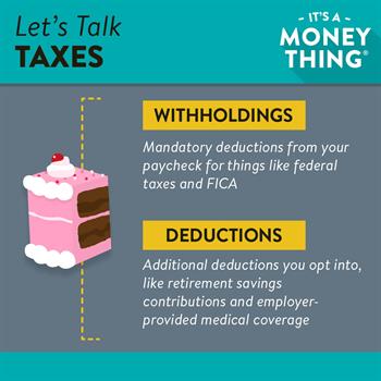 Let's Talk Taxes: Withholdings are mandatory deductions from your paycheck, while deductions are items that you opt into like retirements. 