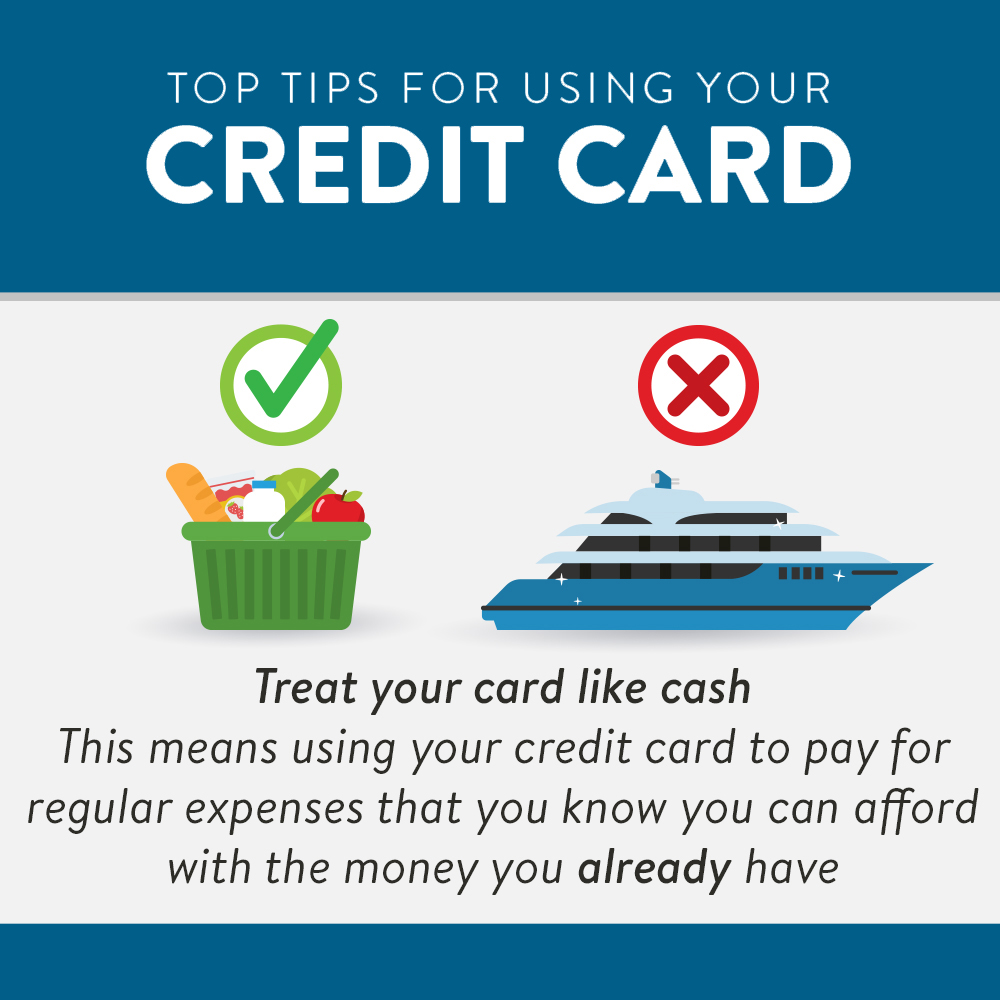 Using Your Credit Card Tips- Treat you card like cash and only spend what you already have.