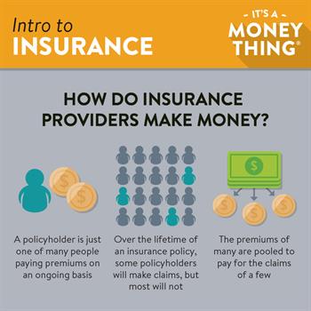 Intro to Insurance: Insurance companies pool the risk of the many to pay for the claims of a few. 